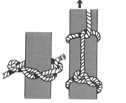 Nó Volta da Ribeira. Observe a finalização do lado direito, esta permite que se tenha uma maior aderência da corda na árvore ou pole.