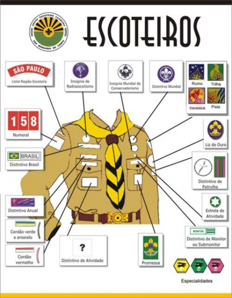 File:Uniforme escoteiros fim.jpg