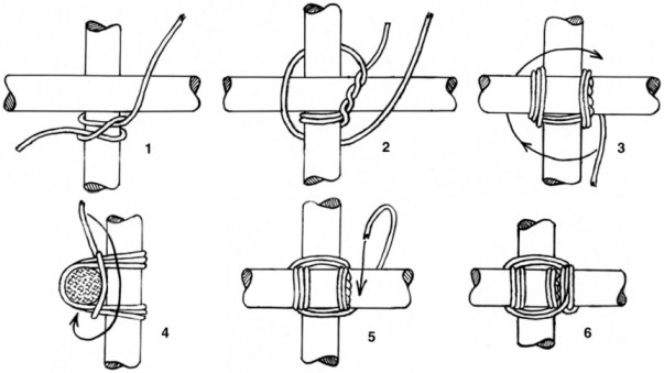 File:SquareLashing.jpg